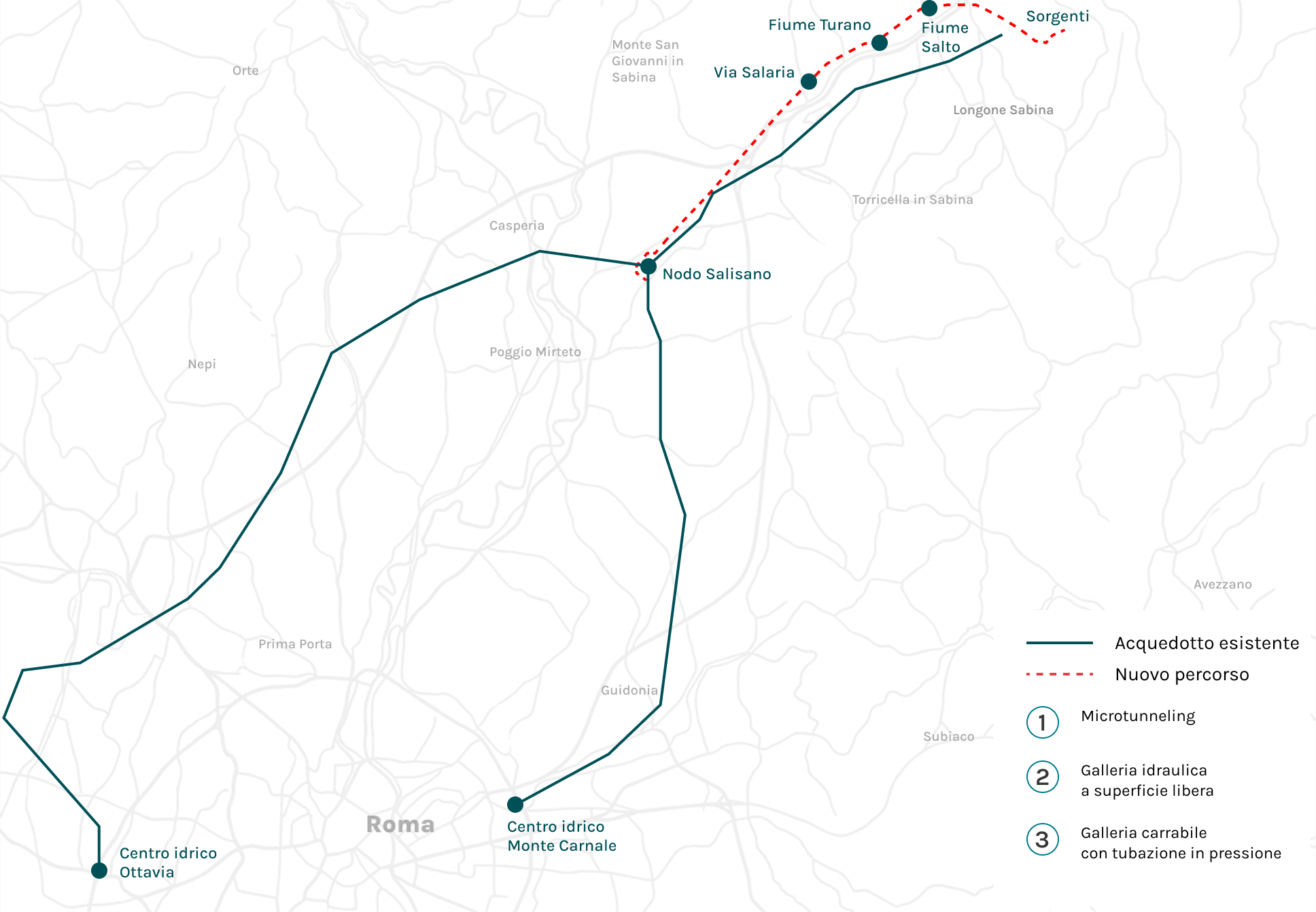 Tracciato dettagliato del nuovo Acquedotto Peschiera, dalle sorgenti alla città di Roma